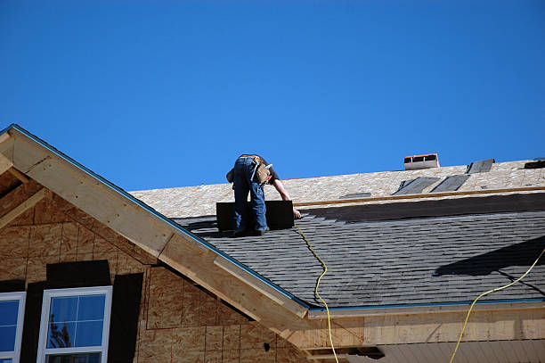 Gutter Installation and Roofing in Ardmore, TN